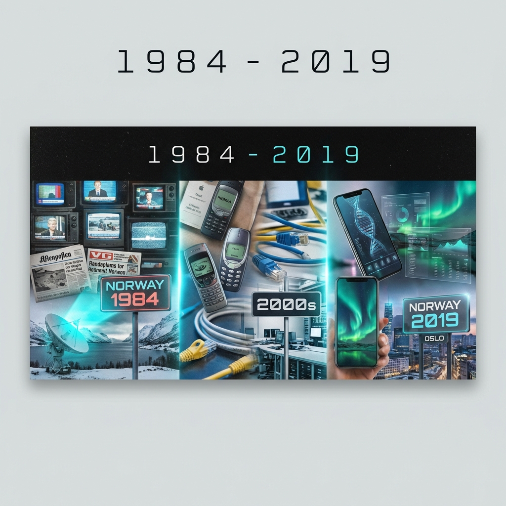 Norway historical timeline 1984-2019